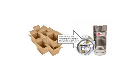 Providing Peace of Mind