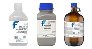 Cell Biology Products