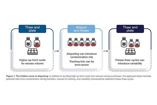 Product Features Image