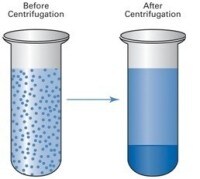 sedimentation_principle Centrifuge sedimentation principle