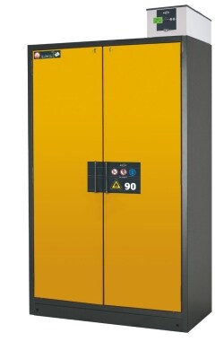 Importance Of Technical Ventilation Of EN-Type Fire Resistant Cabinets